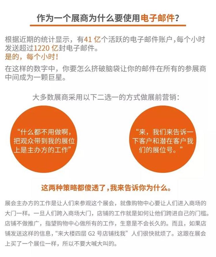 参展攻略 | 展商修炼指南之邮件营销(www.828i.com)