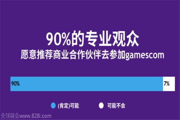 2020年德国科隆游戏展览会gamescom(www.828i.com)