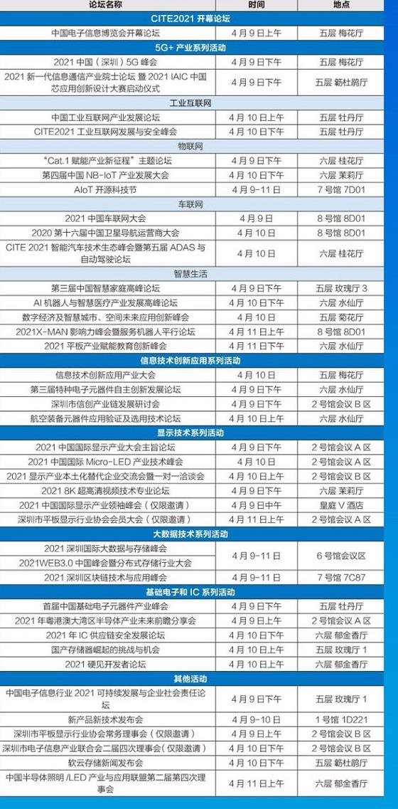 2021第九届中国电子信息博览会CITE开幕(www.828i.com)