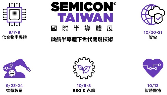 2021中国台湾半导体展览会SEMICON线上论坛9月起先行(www.828i.com)