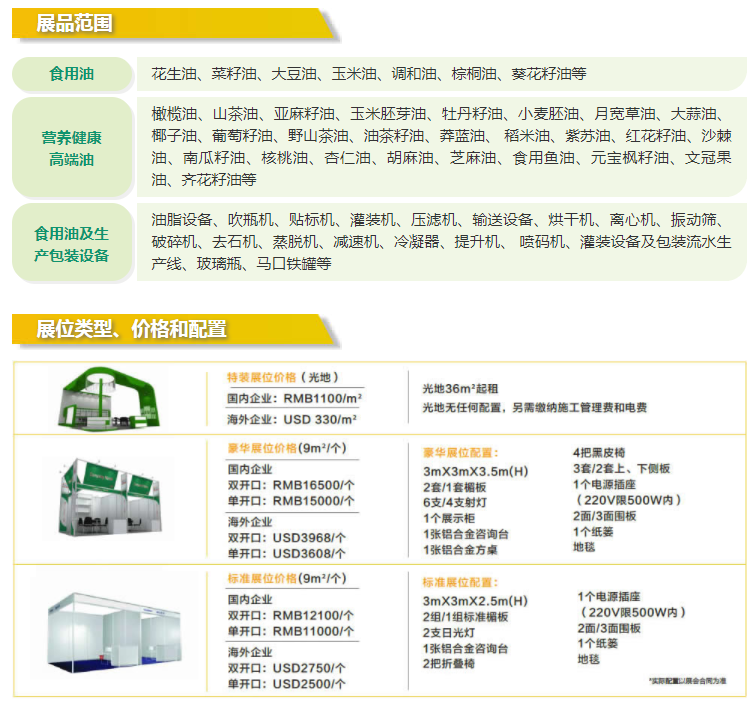 2022广州国际食用油及橄榄油产业博览会(www.828i.com)