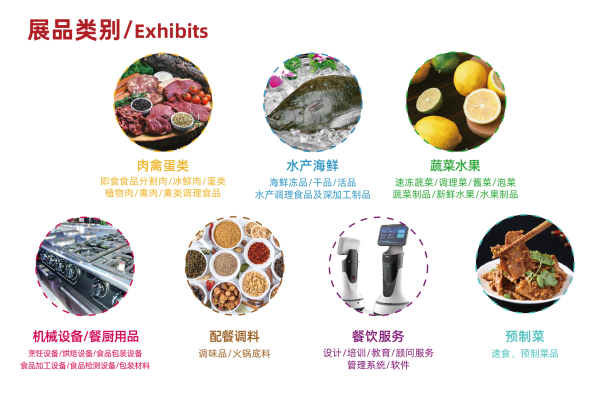 2022广州火锅食材及调味品展览会(www.828i.com)