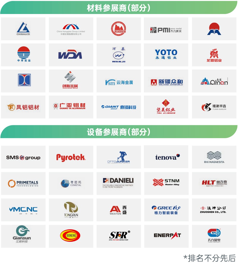 2024中国国际铝工业展览会(www.828i.com)