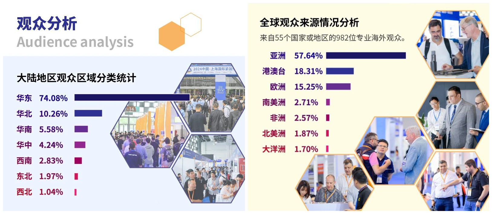 2025上海国际紧固件展 举办时间为2025年5月22-24日(www.828i.com)